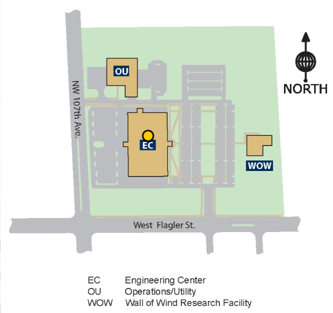 EC EV Locations